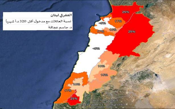 لماذا لا يُقسّم لبنان ؟
