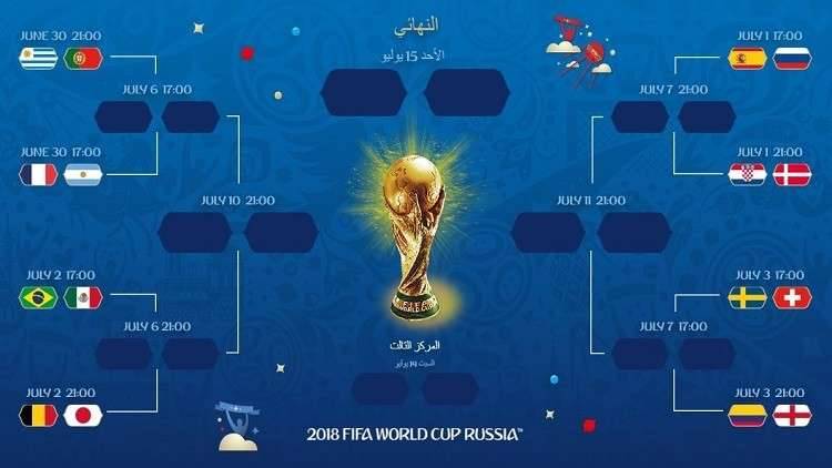 مواجهات نارية في الدور الثاني لمونديال روسيا