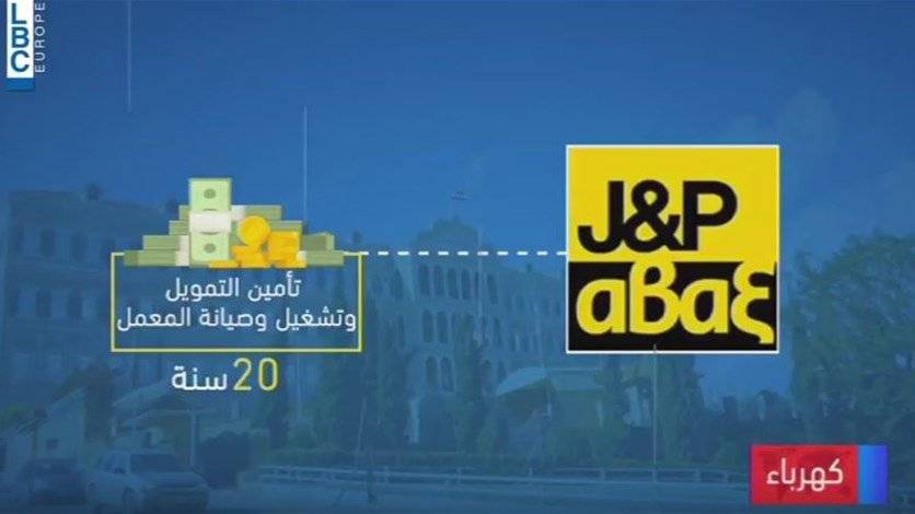 دير عمار اوقف والخسائر : 12 مليار دولار