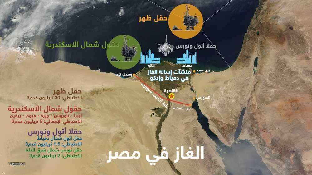 مصر تعلن زيادة أسعار الغاز الطبيعي