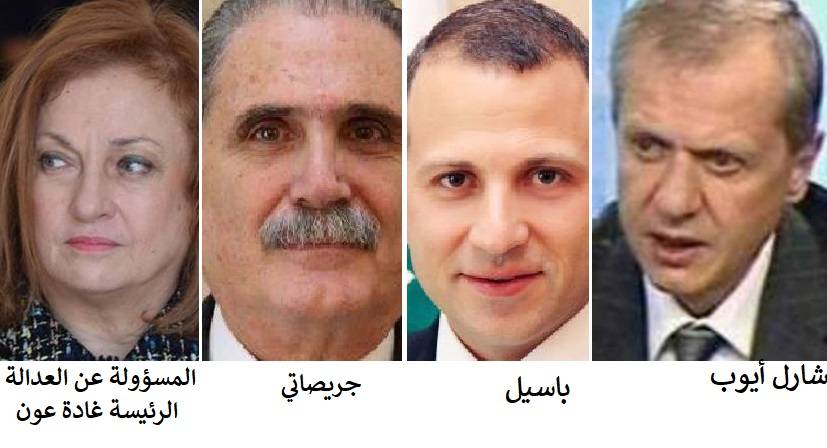 ليتك يا فخامة الرئيس تسأل عن حقي كمواطن والظلم اللاحق بي