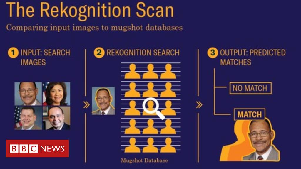 Amazon tool flags Congress members as suspects