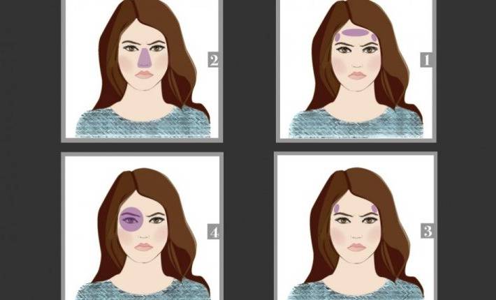 4 أنواع للصداع.. حددي أي نوع تصابين به واعرفي طريقة علاجه