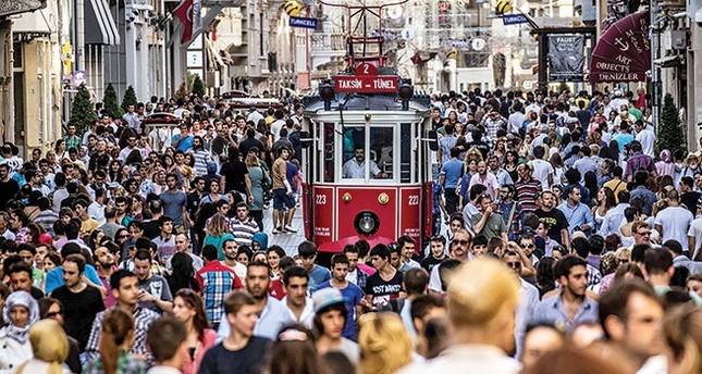 ارتفاع معدل البطالة في تركيا.. كم عدد العاطلين؟