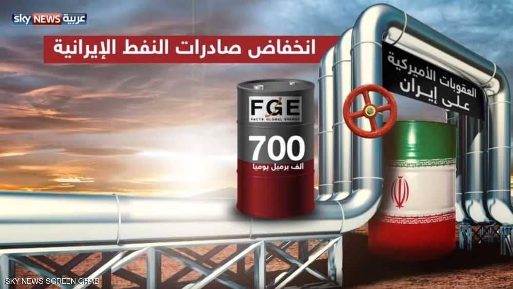 النفط يتراجع بسبب 