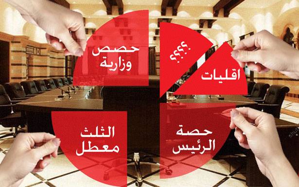 التناتش» على الحصص مؤشر لعودة تقاسم «الجبنة» في الحكومة العتيدة