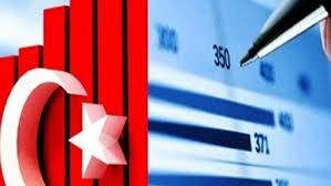 تعرف على توقعات "موديز" بشأن اقتصاد تركيا
