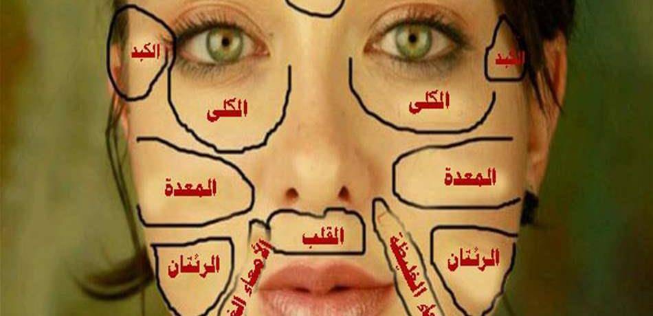 خريطة للوجه تخبركم ما هو المرض الذي تعانون منه وكيفية علاجه