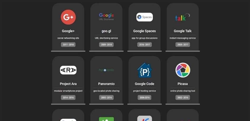 Google تدشن أول مقبرة إلكترونية.. هكذا تتم عملية الدفن!