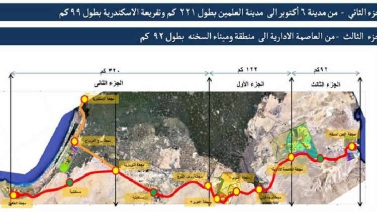 مصر تستعد للدخول في عصر جديد بعد مرور 157 عاما بفكرة عمرها 14 سنة