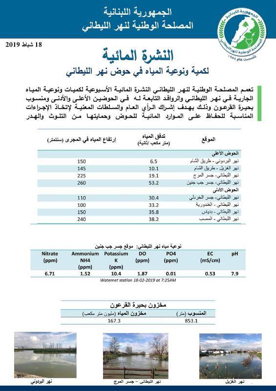 المصلحة الوطنية لنهر الليطاني عممت تقريرها لمنسوب المياه
