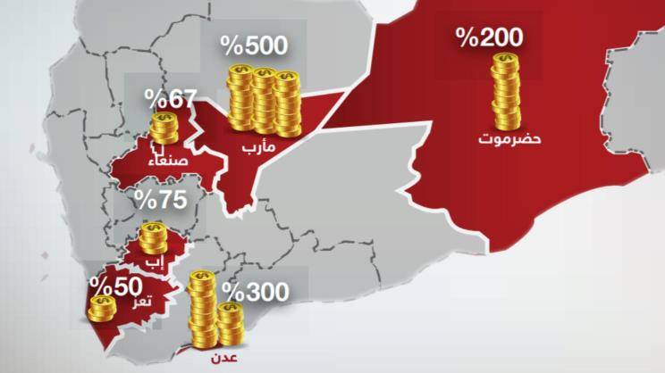 ارتفاع أسعار العقارات يفاقم معاناة اليمنيين
