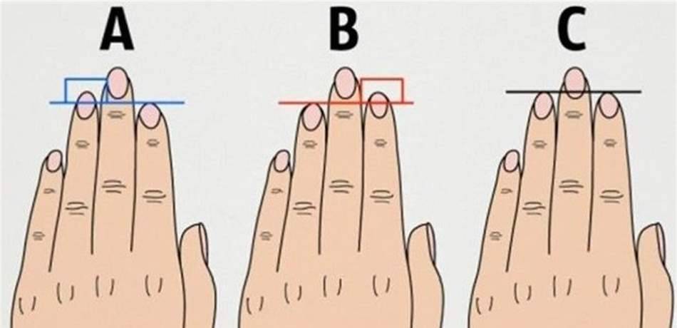قبل الزواج من رجل احلامك انظري الى شكل اصابعه.. هذا ما تكشفه