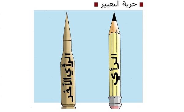 هل يمكن تغيير وجهة نظر الآخر بالقوّة؟