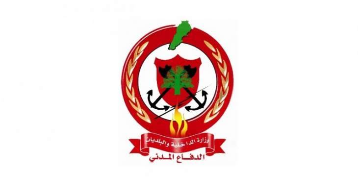 جريح داخل ورشة بناء في المتحف