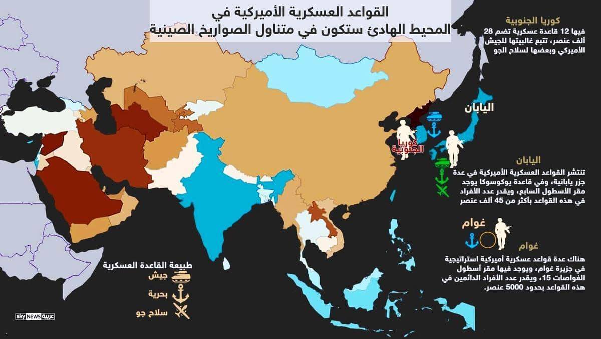 بالتفصيل.. خطة الصين "الكاسحة" إذا اندلعت الحرب