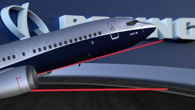 بوينغ تخفض إنتاج طائراتها من طراز "737 ماكس" المعيب