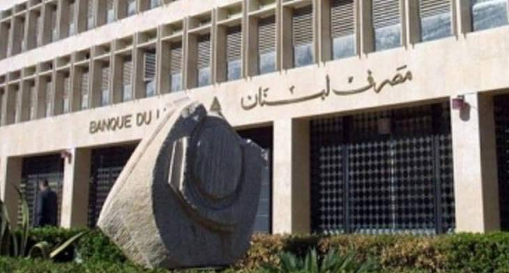 تظاهرة لموظفي مصرف لبنان منعا للمس برواتبهم