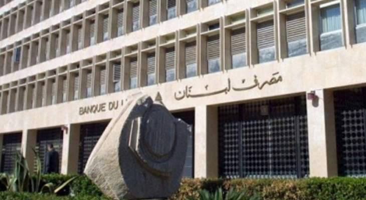 رئيس نقابة موظفي مصرف لبنان: نتجه إلى تعليق الإضراب