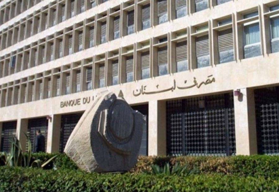 المصارف تقفل ابوابها في هذا اليوم!