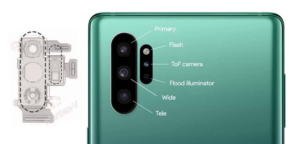 تصميم جديد لمكان الكاميرا الخلفية في هاتف Galaxy Note 10