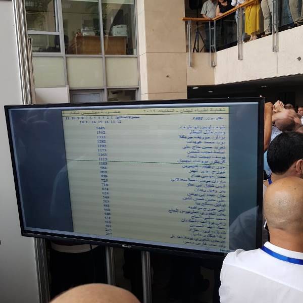 بالأسماء هؤلاء هم أعضاء مجلس نقابة الأطباء الفائزون... ورقم لا يستهان به حصدته المستقلة د. رانيا باسيل المدعومة حصرا من حزب سبعة