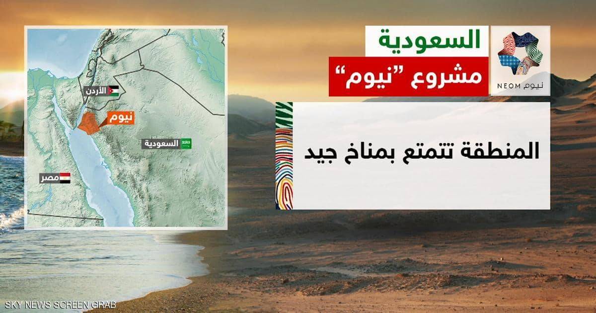 نيوم.. مشروع اقتصادي ضخم فريد من نوعه في العالم