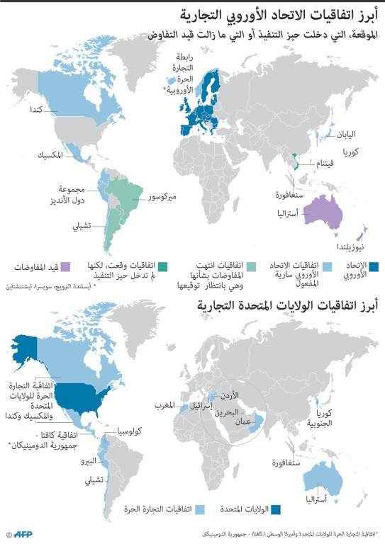 بطء التحرك سياسة أوروبية في الحرب التجارية مع الولايات المتحدة
