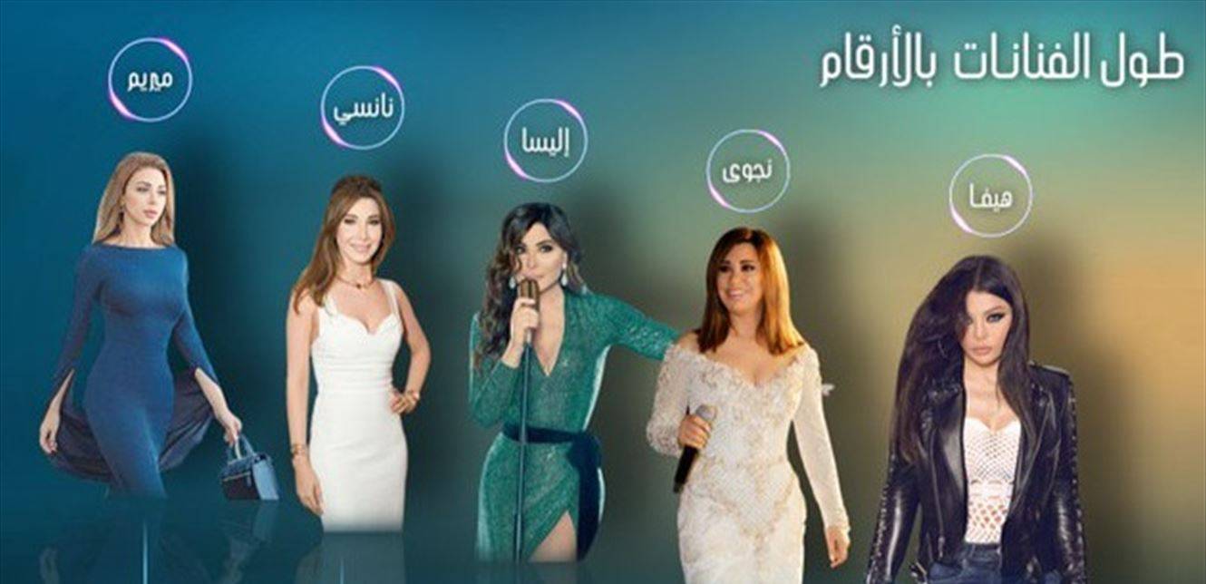 تعرّفوا على طول أشهر الفنانات اللبنانيات