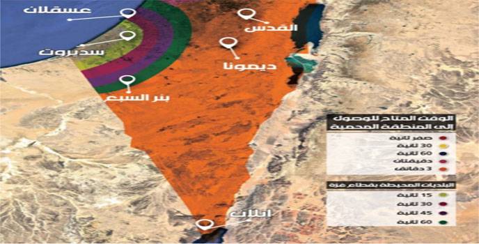 إعلام العدو : فتح الملاجىء في الشمال والطلب من المستوطنين الدخول إليها