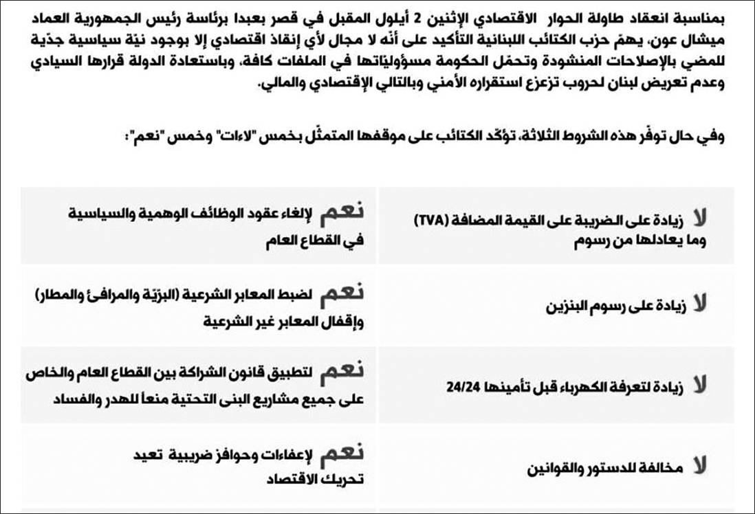 حوار بعبدا... غطاء سياسي لخطوات إصلاحية
ورقة عون تحوي 49 اجراء، والعبرة في التطبيق
