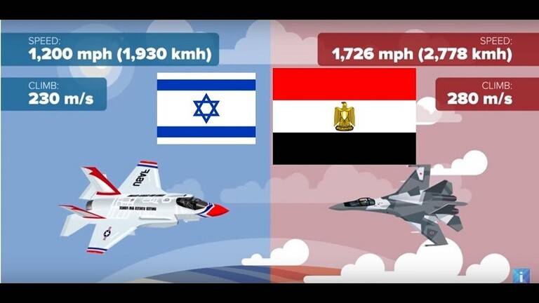 متخصصون يطالبون الجيش المصري باقتنائها: "سوخوي-35" الروسية ستسحق "إف-35" التي تمتلكها إسرائيل