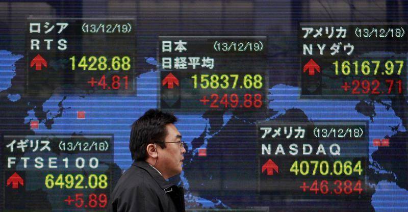 المؤشر نيكي يرتفع 0.55% في بداية التعاملات بطوكيو