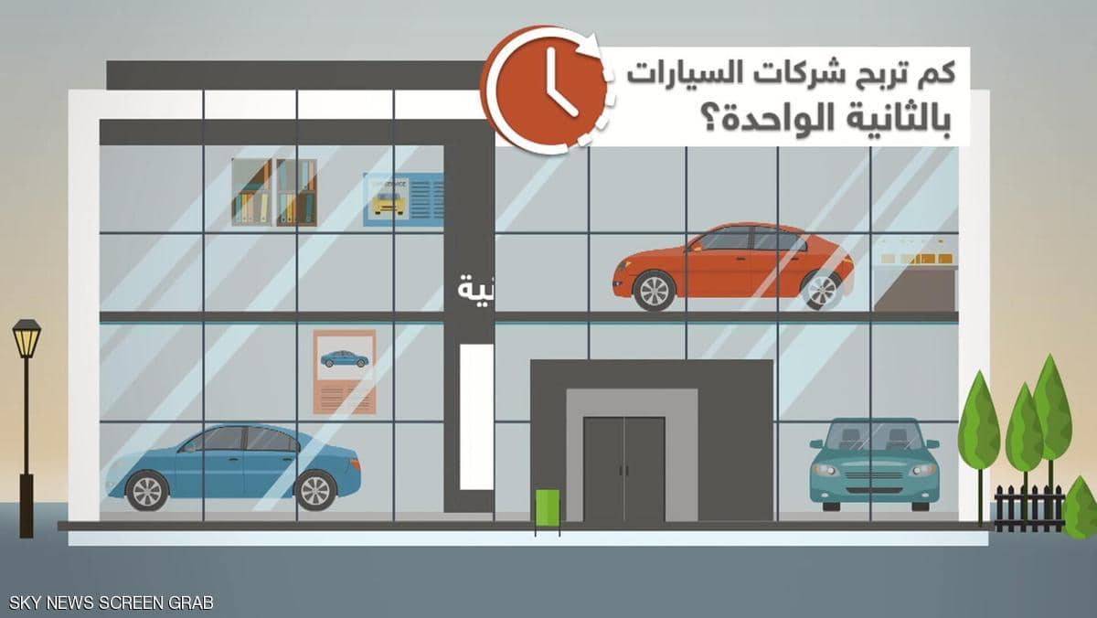 كم تربح شركات صناعة السيارات في الثانية الواحدة؟