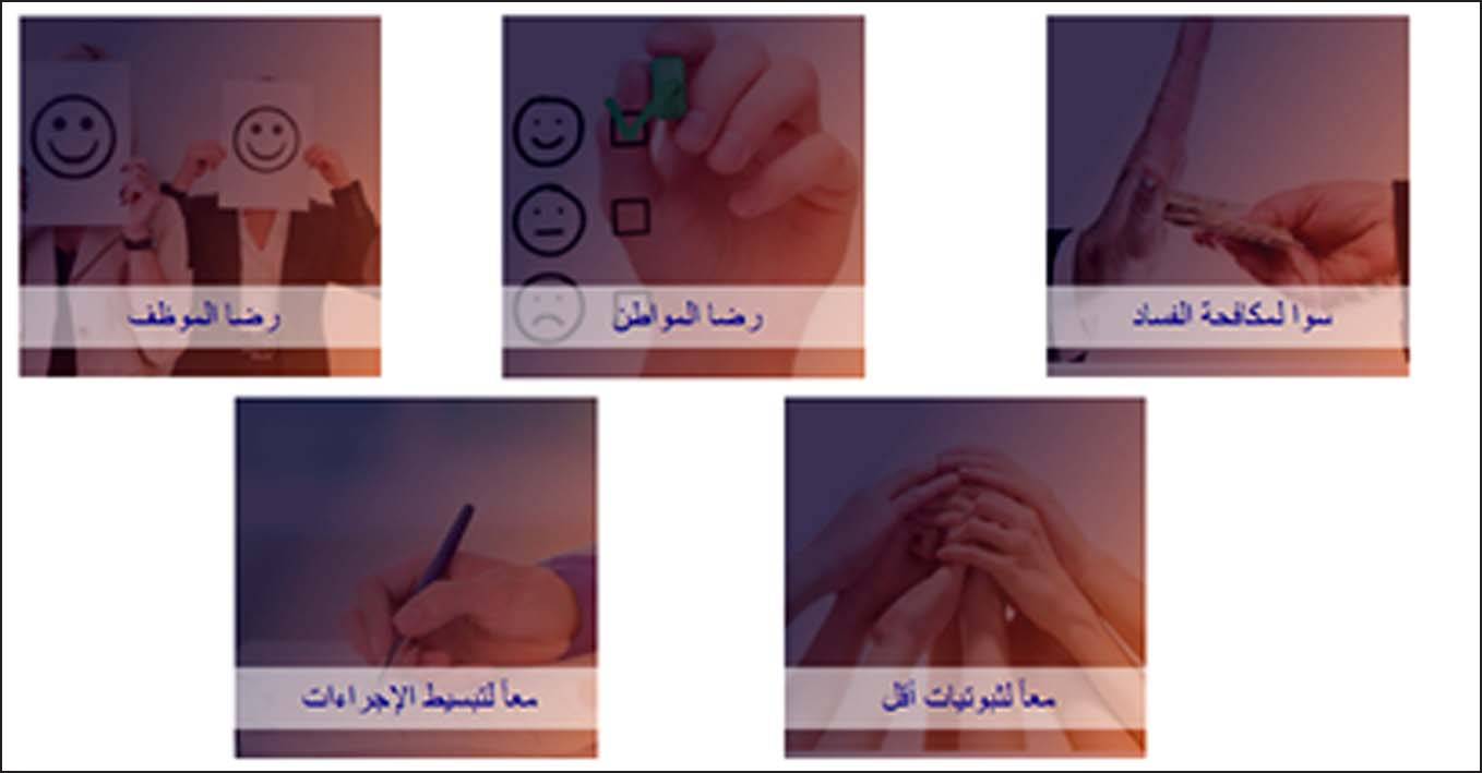 إطــــلاق أولــــى تطبيقات مشروع الإصـــــلاح الإداري فـــي سوريا : إعلان نـــهايــة الــحرب وعودة مـــنـــطــق الــــدولــــــــة الــحديـثة