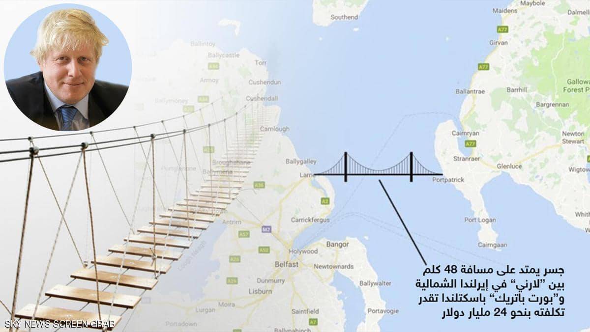 جسر جونسون بين أيرلندا واسكتلندا يكلف 19 مليار دولار "فقط"