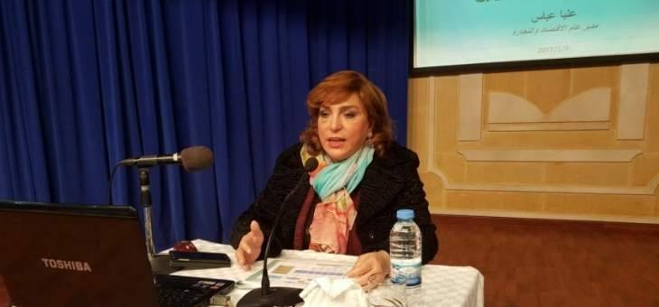 عليا عباس: دوريات حماية المستهلك مستمرة لمتابعة الأسعار في السوق