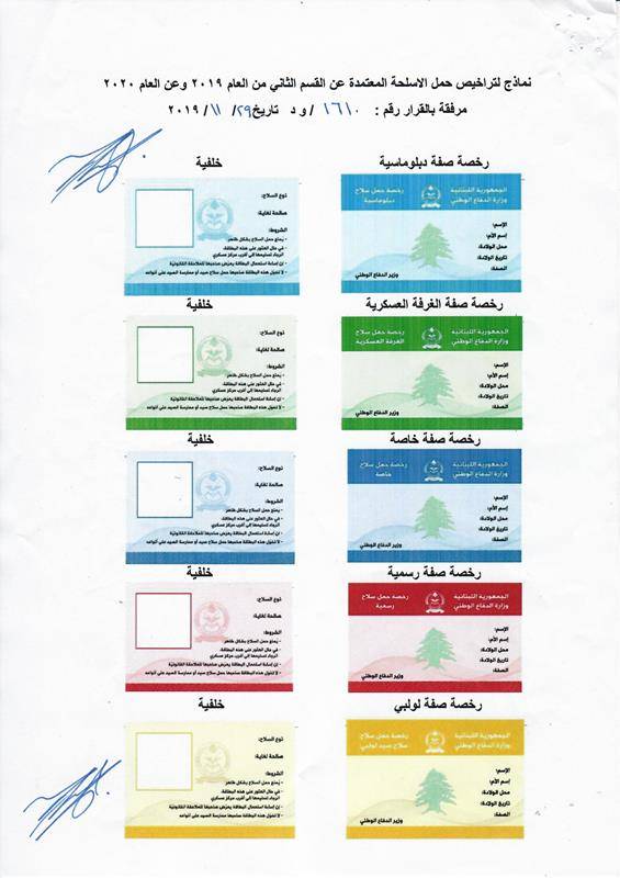 اعتماد نماذج لتراخيص حمل الاسلحة عن العام 2020