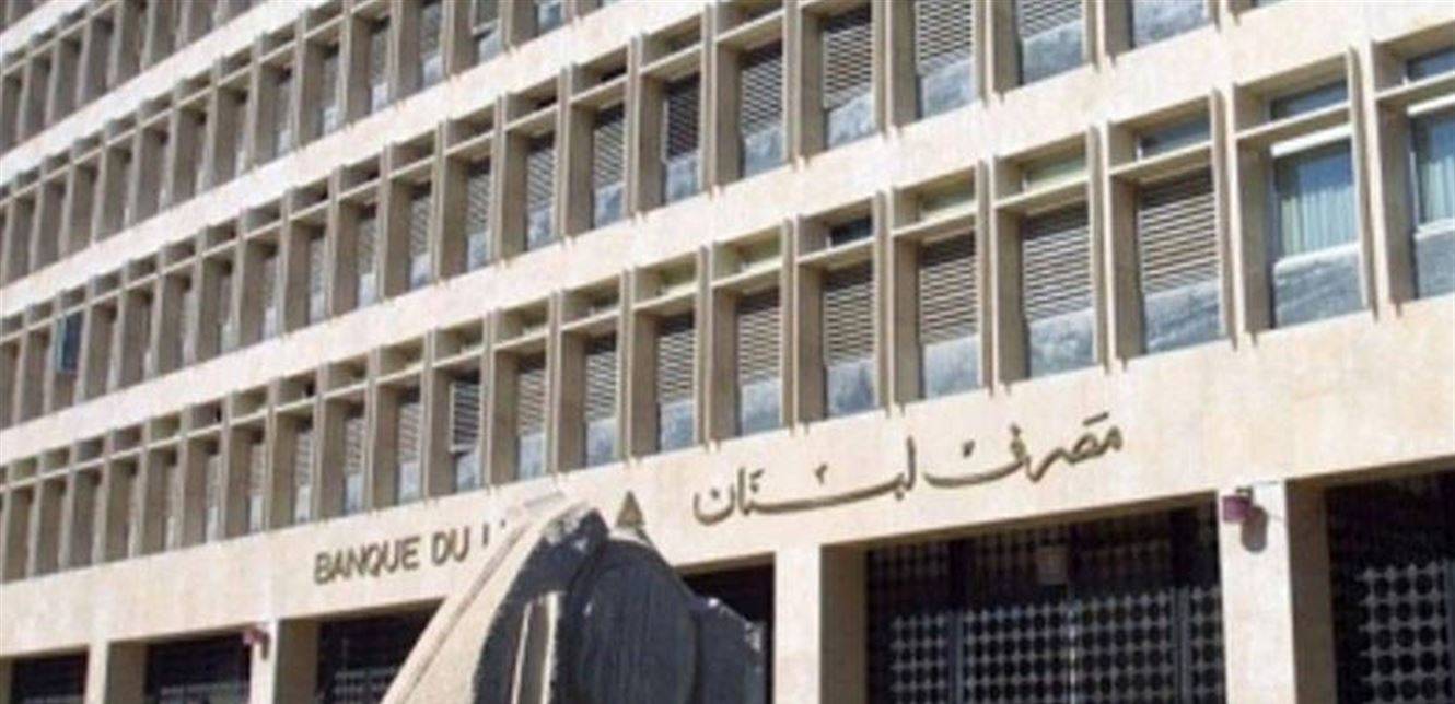مصرف لبنان يُقيّد الحدّ الأقصى لمعدلات الفائدة.. اليكم المقررات الجديدة