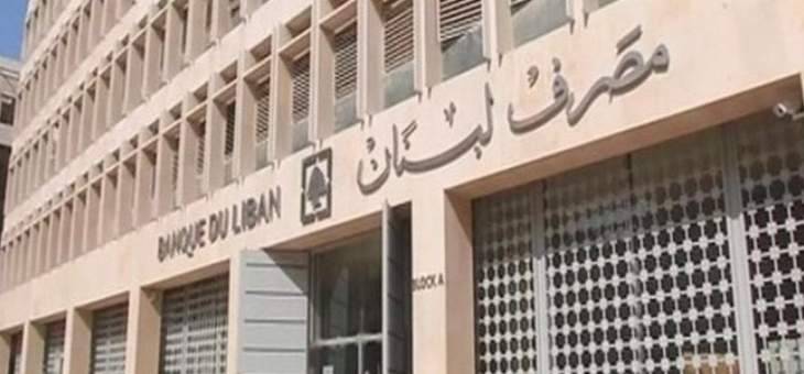 وقفة رمزية أمام المصرف المركزي على أن ينطلق المشاركون بمسيرة إلى ساحة رياض الصلح