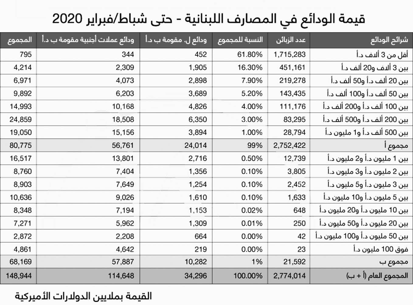 كيف يـواجه حزب اللـه وبـاء الـكورونـا... وتـعزيز الصمود الإجتماعي؟