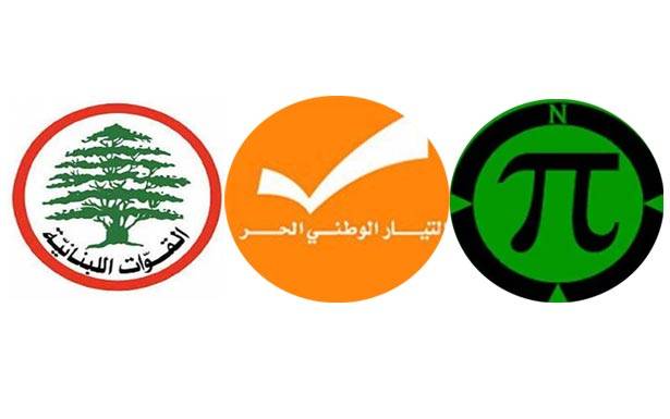 «الـتيار الوطـنـي الحر» وحــيــد مسيحياً... خسر «القوات والمـردة» فبات في عزلـة !