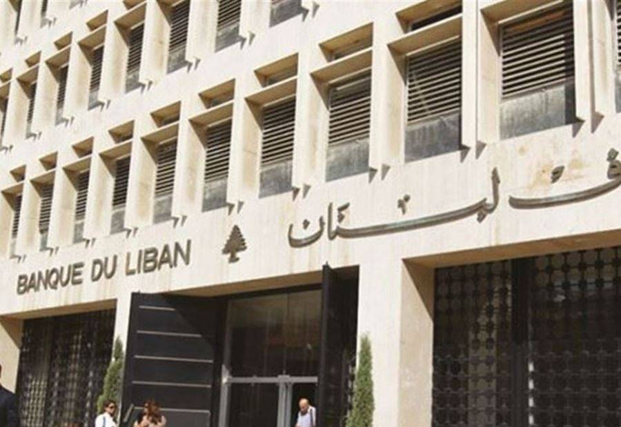 وقفة أمام مصرف لبنان في بيروت