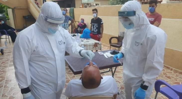 تسجيل 56 حالة ايجابية جديدة بكورونا في طرابلس