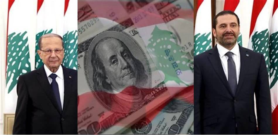 سعر الدولار في السوق السوداء سياسي بامتياز