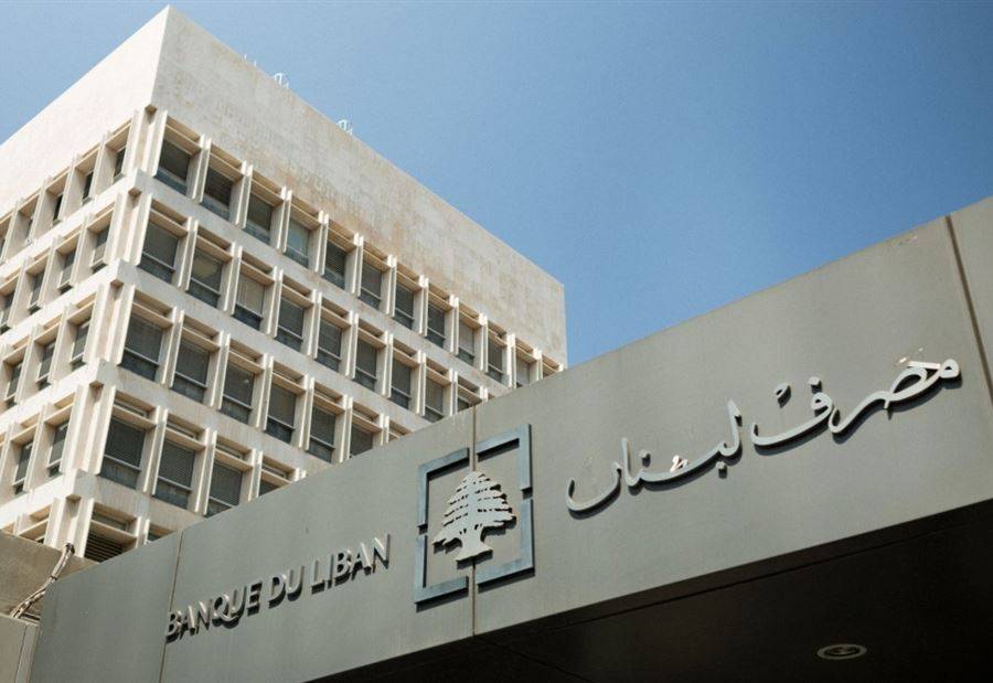 هذه حقيقة تحديد السحوبات النقديّة بالليرة من المصارف