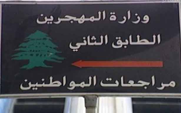 «المهجرين» تستكمل ملفاتها تمهيدا لانهاء مهامها وطي صفحة الحرب