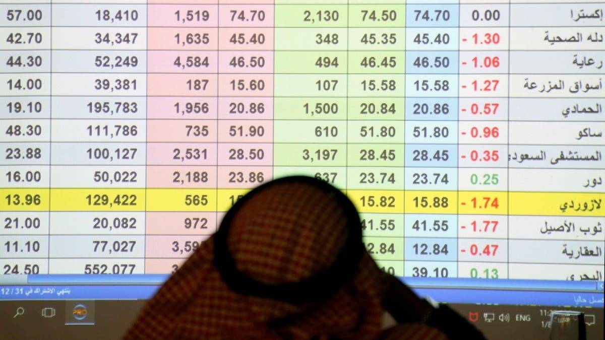 الأسواق الآسيوية ترحب بفوز بايدن برئاسة أميركا