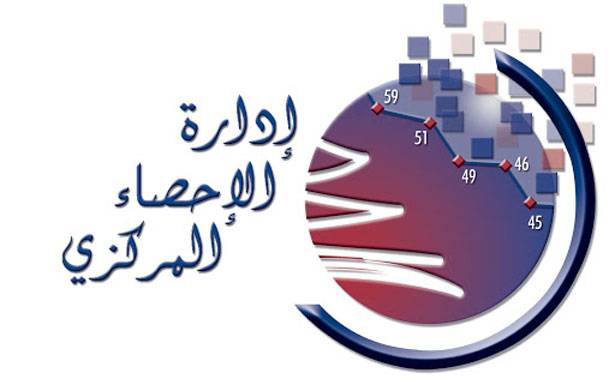 «الاحصاء المركزي» : اطلاق 26 تقريراً عن الاوضاع الديموغرافية والمعيشية في كل الاقضية اللبنانية