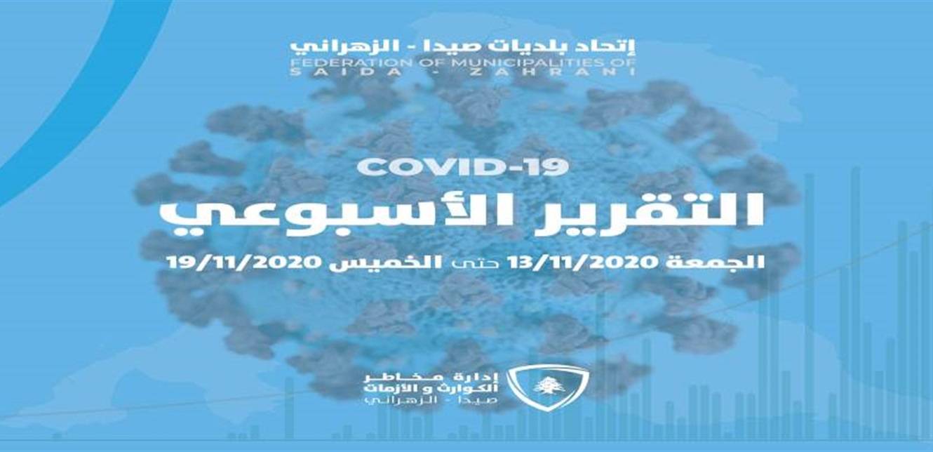 إدارة كوارث اتحاد بلديات صيدا الزهراني: 193 إصابة في أسبوع